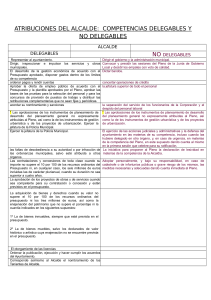 Atribuciones Alcalde y Pleno: Competencias Delegables y No Delegables