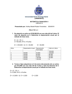 Práctica de Depreciación: Método Lineal