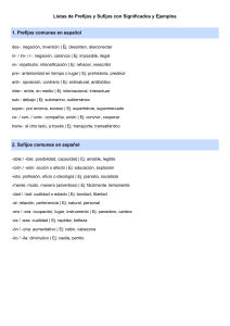 Prefijos y Sufijos en Español: Lista con Significados y Ejemplos