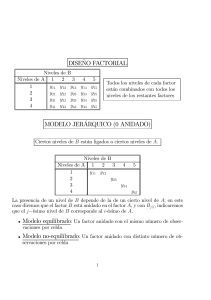 Dise&ntilde;o Factorial y Jer&aacute;rquico: Gu&iacute;a Estad&iacute;stica