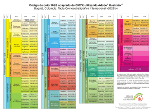 Tabla Cronoestratigr&aacute;fica Internacional: Tiempo Geol&oacute;gico y RGB