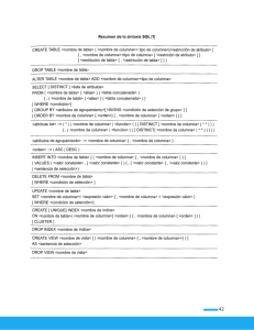Resumen Sintaxis SQL: Comandos y Estructura