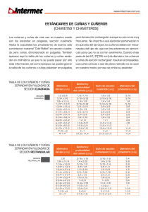 Tabla de Cu&ntilde;as y Cu&ntilde;eros Est&aacute;ndar (Pulgadas y Mil&iacute;metros)