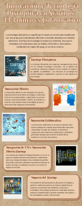 Innovación Disruptiva en Startups: Un Futuro Colaborativo