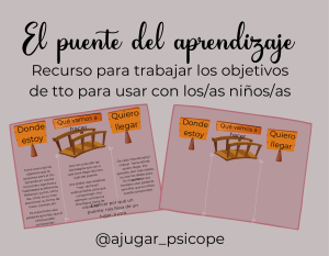 Puente del Aprendizaje: Hoja de Trabajo Psicopedagógica
