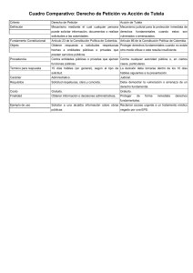 Derecho de Petici&oacute;n vs Acci&oacute;n de Tutela: Cuadro Comparativo