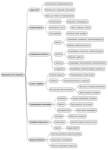 Componentes UI Android: Diagrama de Flujo