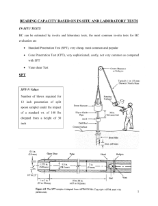 Bearing Capacity: In-Situ Tests (SPT, CPT, VST)