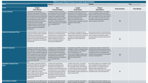 R&uacute;brica para Evaluar Ensayo Argumentativo