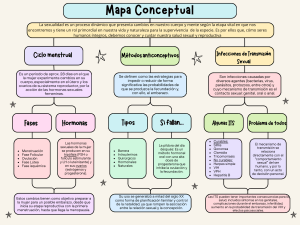 Sexualidad, Ciclo Menstrual, Anticonceptivos e ITS