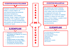 Cuentos Maravillosos vs. Cuentos Realistas: Clasificaci&oacute;n y Ejemplos