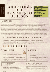 Sociología del Movimiento de Jesús: Análisis Sociológico