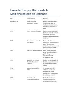 Historia de la Medicina Basada en Evidencia: Línea de Tiempo