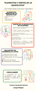 Geopolítica en Colombia: Elementos y Partes Clave