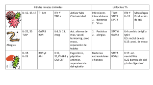 Células Innatas Linfoides y Linfocitos Th: Tabla Inmunológica