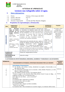Infograf&iacute;a del Agua: Actividad de Aprendizaje 4to Grado
