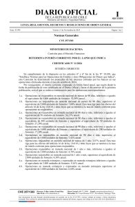 Tasas de Inter&eacute;s Chile Noviembre 2024