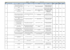 Programa de Exposiciones: Tratamiento de Efluentes