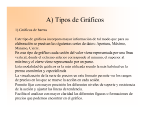 An&aacute;lisis T&eacute;cnico Burs&aacute;til: Gr&aacute;ficos y Patrones