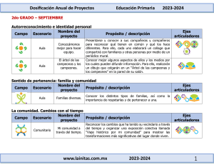 Dosificaci&oacute;n de Proyectos 2do Grado Primaria 2023-2024