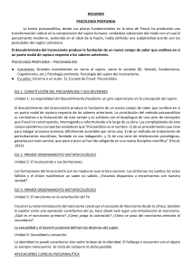 Resumen de Psicoan&aacute;lisis: Teor&iacute;as y Conceptos de Freud