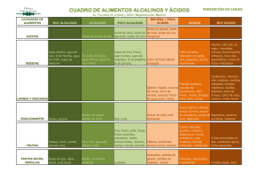 Tabla de Alimentos Alcalinos y Ácidos para la Prevención de Caries