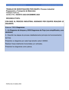Preparaci&oacute;n y Transporte de Materiales: Proceso Industrial