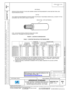 AS22759/18: ETFE Insulated Wire Standard
