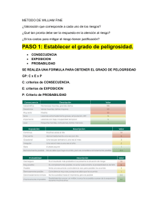 Método William Fine: Evaluación de Riesgos Laborales