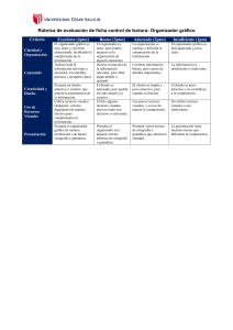 R&uacute;brica de Evaluaci&oacute;n: Ficha Control de Lectura