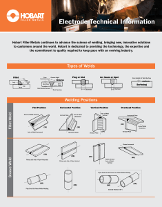 Welding Types & Positions: Technical Guide