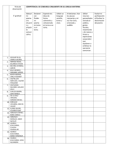 Ficha de Observaci&oacute;n: Comunicaci&oacute;n Oral - 3er Grado