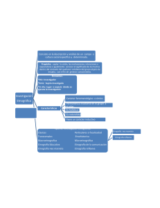 Investigación Etnográfica: Diagrama Conceptual