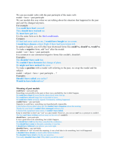 Past Modals: Could Have, Should Have, Must Have Explained