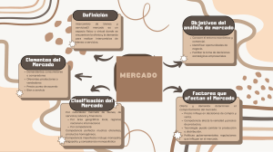 An&aacute;lisis del Mercado: Definici&oacute;n, Elementos y Factores