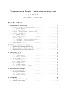 Algorithmes Delphi : Cours et exemples
