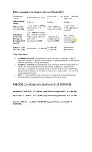 Tabla Comparativa Camiones Ligeros 2025: Kia, Fuso, Hino