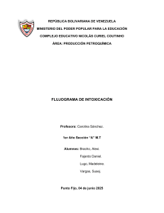 Intoxicaci&oacute;n por Dicromato de Potasio: Flujograma