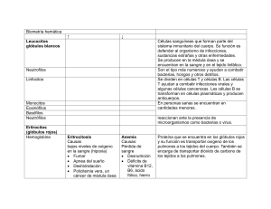 Biometr&iacute;a Hem&aacute;tica y Bioqu&iacute;mica: An&aacute;lisis M&eacute;dico Completo