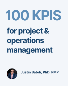 100 KPIs for Project & Operations Management