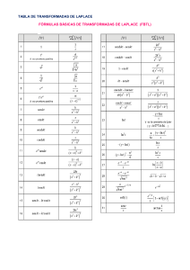 Tabla de Transformadas de Laplace: Fórmulas y Propiedades