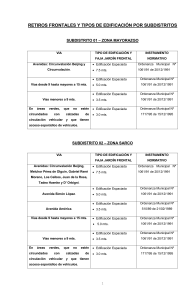 Retiros Frontales y Edificaci&oacute;n: Reglamento Municipal