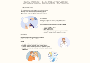 Lenguaje Verbal, Argumentaci&oacute;n y Cortes&iacute;a: Gu&iacute;a de Estudio