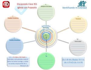 Identificando mi Estanque: Diagrama de C&iacute;rculo Social