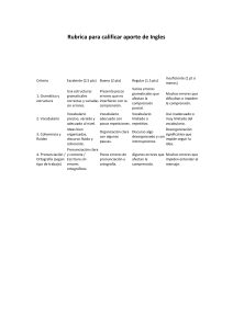 Rúbrica de Evaluación de Inglés: Gramática, Vocabulario y Más