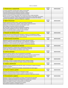 Lista de Verificaci&oacute;n Comedor: Seguridad Alimentaria