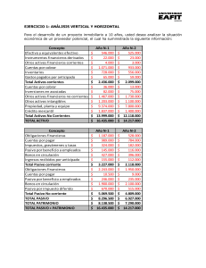 Ejercicio de An&aacute;lisis de Estados Financieros