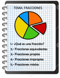 Gu&iacute;a de Fracciones: Conceptos y Ejercicios