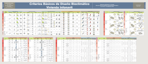 tabla de criterios de dise&ntilde;o bioclim&aacute;tico