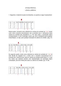 Lógica Jurídica: Tautologias, Contradições e Normas